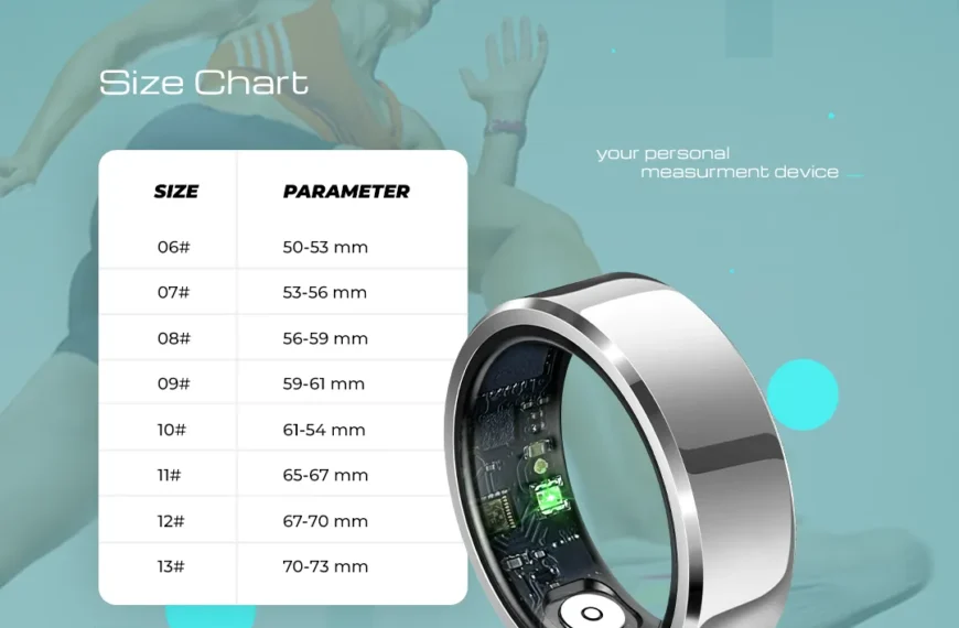 Lumina Ring Review 2026: Legit or Scam? The…